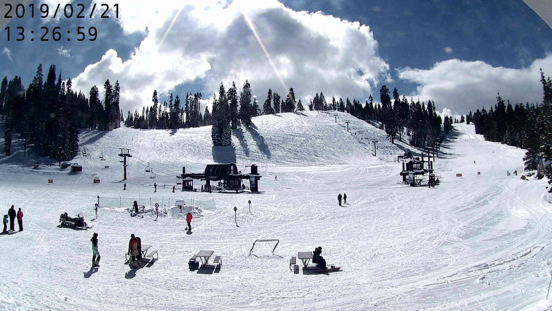 Actual webcam view of the ski area in February 2019