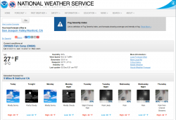 Image of a typical (not current) NOAA forecast 